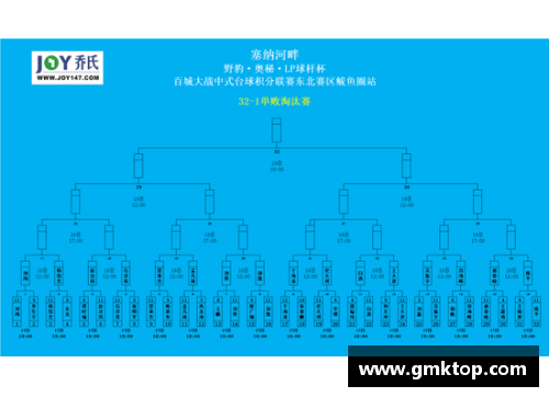 U8国际火箭主场逆转太阳，继续领跑西部